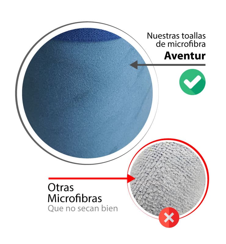 AVENTUR® | Toallas de microfibra playeras y accesorios de viaje